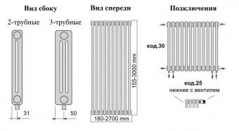 Радиатор стальной трубчатый Irsap Tesi 3 365 10 нижнее подключение T25
