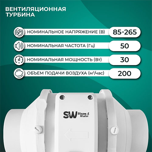 Влагостойкая вентиляционная турбина