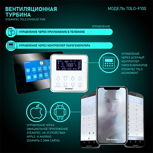 Влагостойкая вентиляционная турбина