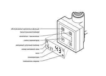 Терморегулятор Terma KTX 3 белый (Без кабеля, винтовое соединение с маскирующим элементом)