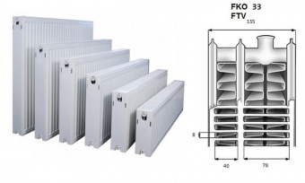 Стальной панельный радиатор Kermi FKO 33 тип 300 x 1400