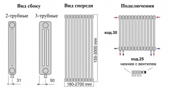 Радиатор стальной трубчатый IRSAP Tesi 3 30365-38 подключение боковое Т30