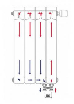 Биметаллический радиатор Rifar Monolit 350 11 секций, НП, левое, MVL