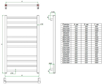 Электрический полотенцесушитель Grota Estro