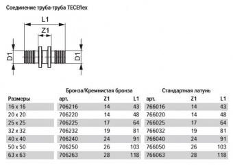 TECEflex Соединение труба-труба, бронза 25 × 25, 706225