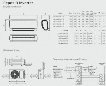 Сплит-система AUX DE Inverter ASW-H24A4/DE-R1DI AS-H24A4/DE-R1DI