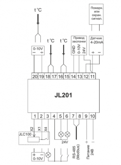 Модуль распределенного управления Breezart JL201DPR