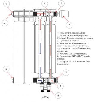 Алюминиевый радиатор Rifar Alum Ventil 350 4 секции левое подключение