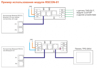 RSCON-03 Breezart Кроссовый модуль RS-485